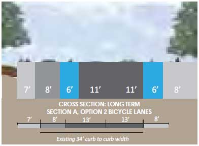 Ridge Road Long-Term Improvements, Section A, Option 2